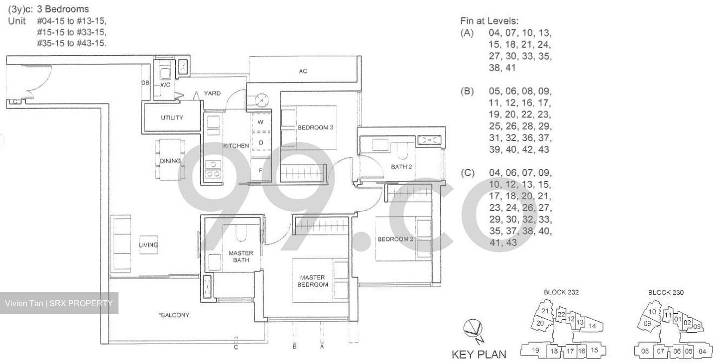 Commonwealth Towers (D3), Condominium #442861401